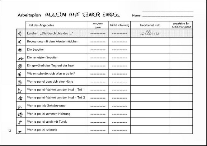 Arbeitsplan Variante 2